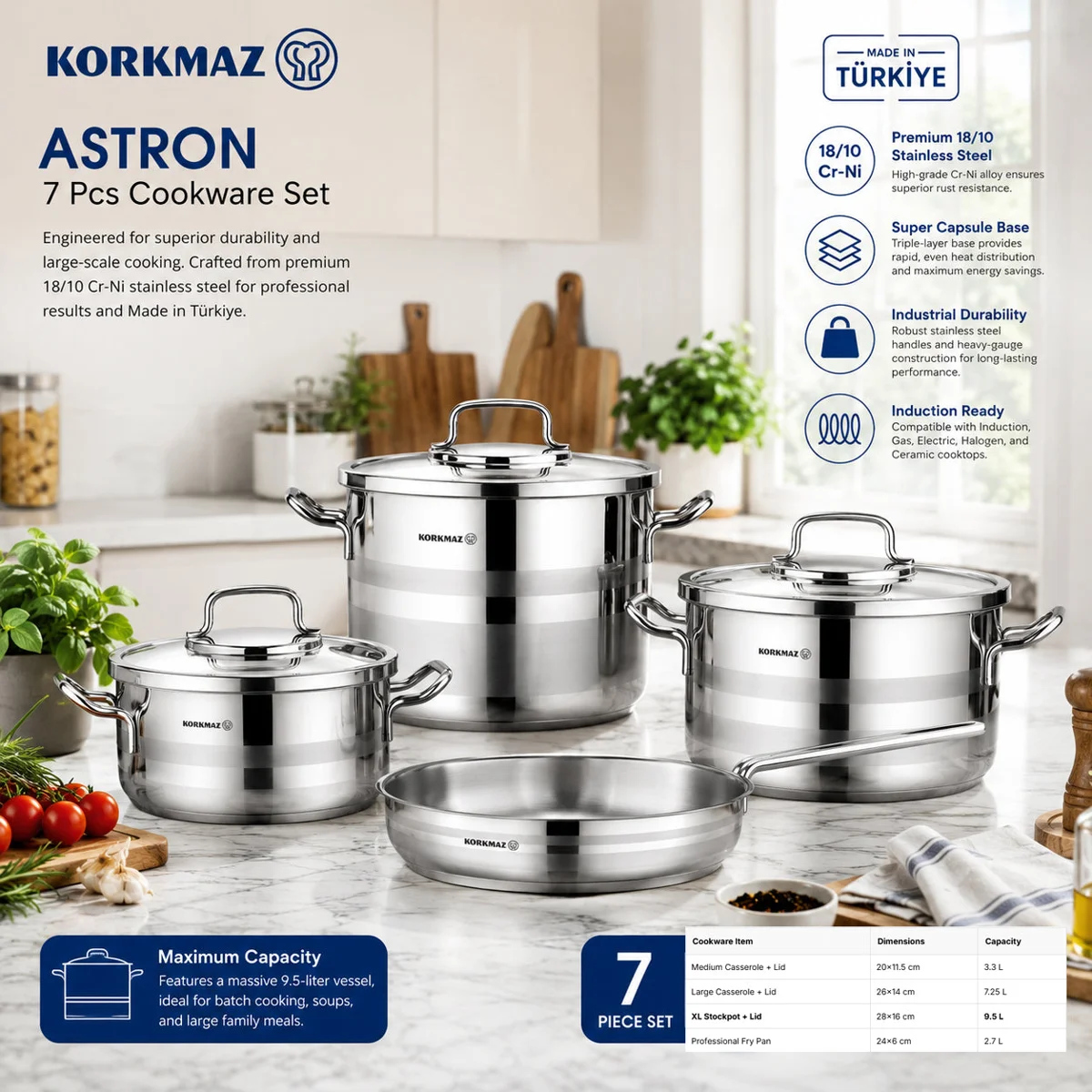 Korkmaz Astron 7 Pcs Cookware Set | Stainless Steel Pots and Pans Set | Inductions Compatible Tri-Ply Bottom Cooking Set | Silver - KA2054