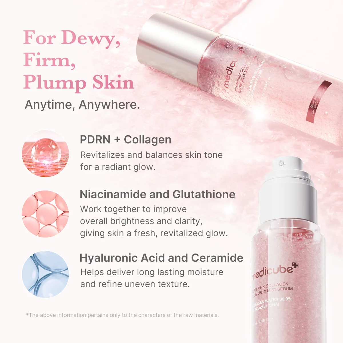Medicube PDRN Pink Collagen Glow Jelly Mist Serum 100 ml
